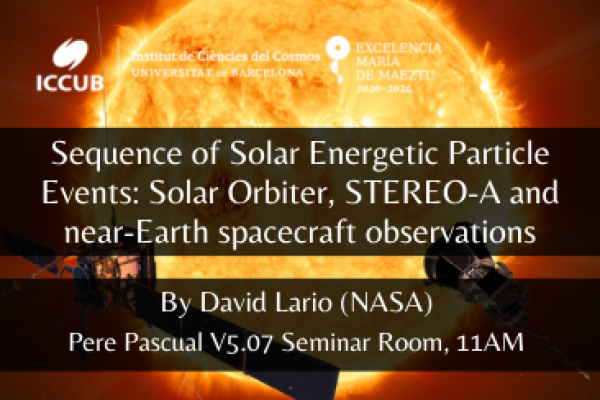 Sequence of Solar Energetic Particle Events: Solar Orbiter, STEREO-A and near-Earth spacecraft observations